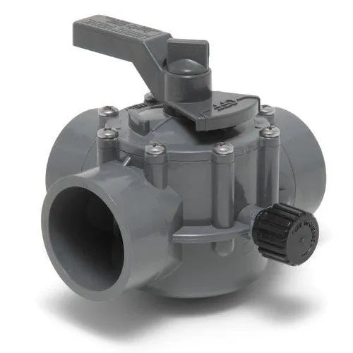 2" - 2½" POSITIVE SEAL, 3 PORT VALVE - 2875